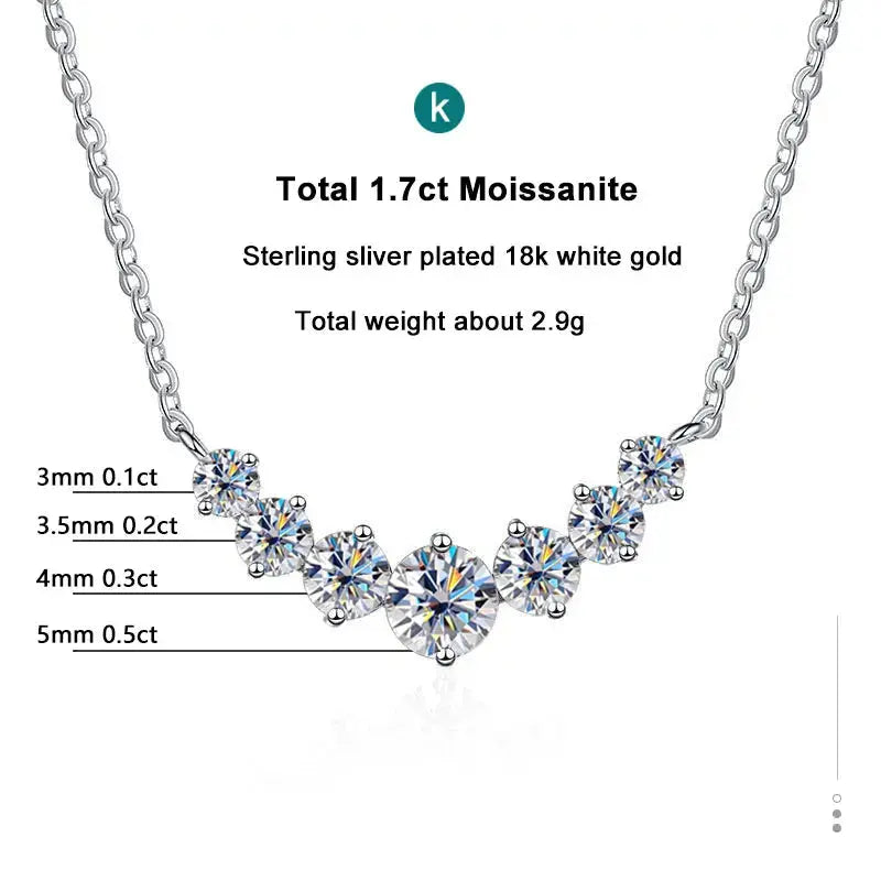 Nobspin Moissanite Necklace LuxeStreet Boutique